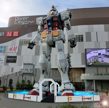 夏のお楽しみイベントが続々 実物大ガンダム立像 ウォークスルー ガンダムフロント東京 スタンプラリー 本日よりスタート Gundam Info 夏のお楽しみイベントが続々 実物大ガンダム立像 ウォークスルー ガンダムフロント東京 スタンプラリー 本日よりスタート Gundam Info