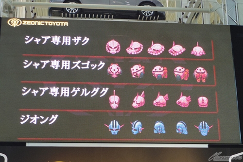 シャアとララァも感激 シャア専用オーリスii 発表会レポート Gundam Info シャアとララァも感激 シャア専用オーリスii 発表会レポート Gundam Info